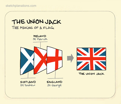 the union flag jigsaw puzzle