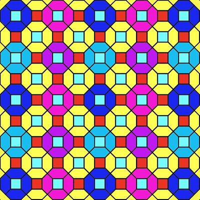 pattern