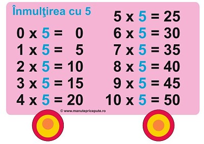 inmultirea jigsaw puzzle