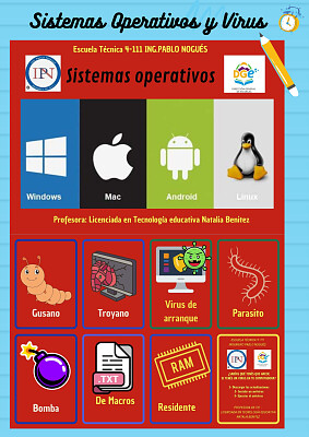 Sistemas operativos y virus jigsaw puzzle