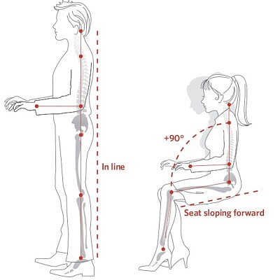 ERGONOMIA jigsaw puzzle