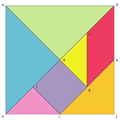 פאזל של tangram