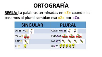 פאזל של Lengua