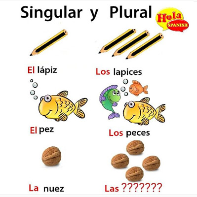 פאזל של Lengua