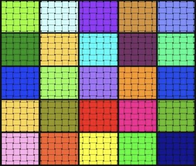 pattern