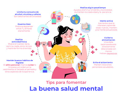 Día Mundial de la Salud Mental