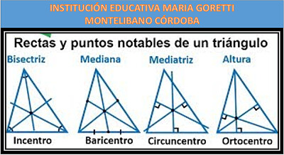 Lineas notables de un triángulo jigsaw puzzle