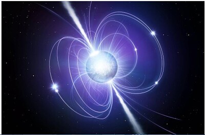 פאזל של Magnetar