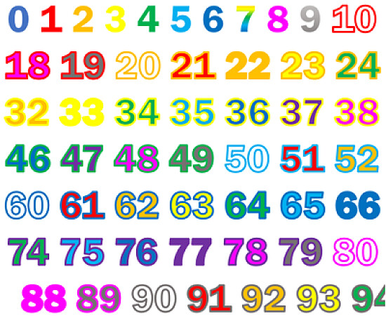 numbers