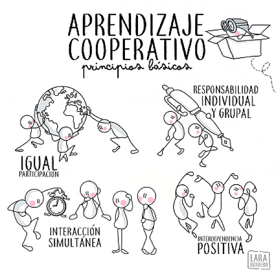 TRABAJO EN EQUIPO