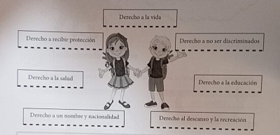 DERECHOS