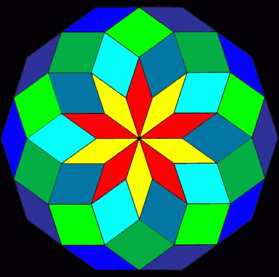 Mandala