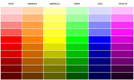 colores