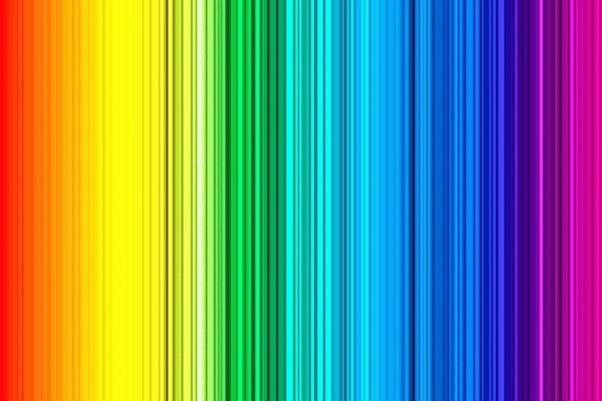 cores