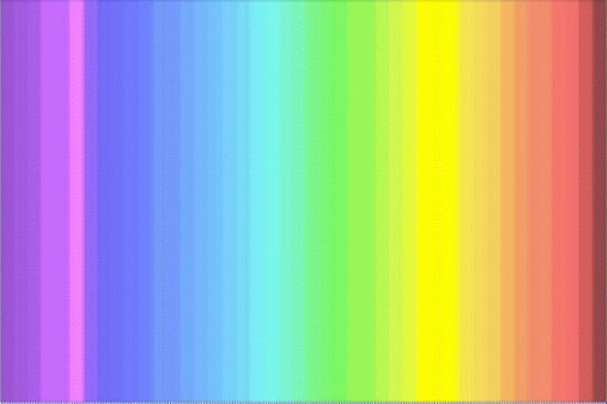 cores