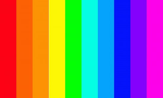 cores