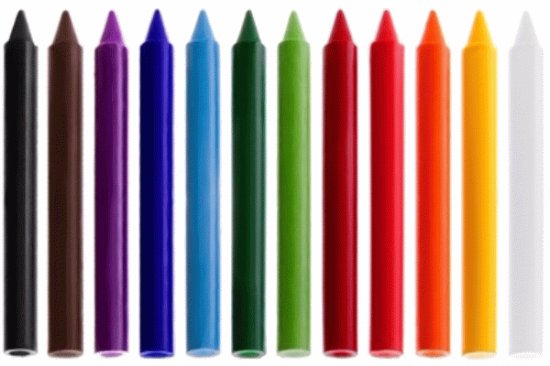 cores
