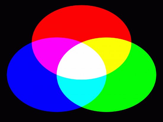Mezcla- Colores.