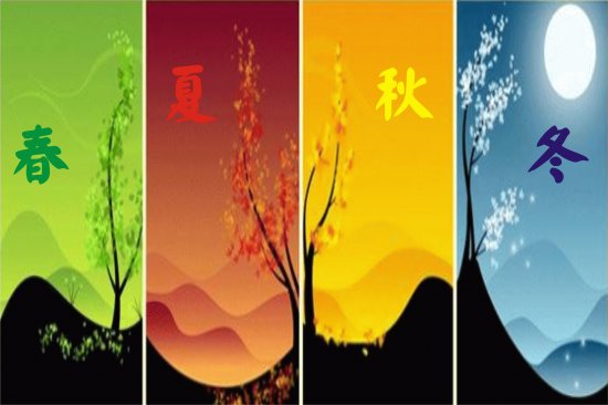 ä¸€åœ–å››å­£