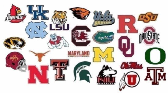 College Mascots