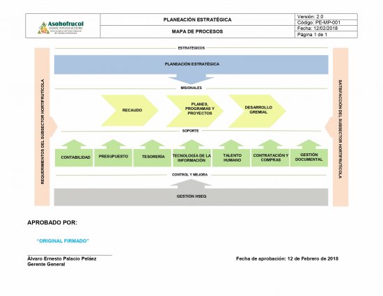 EQUIPO HSEQ