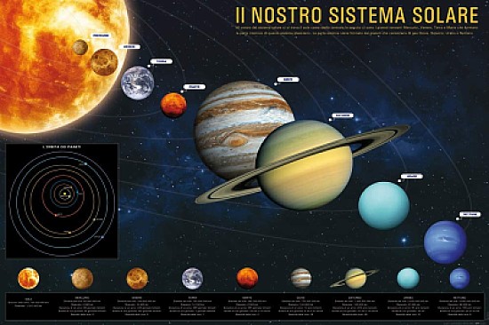 paxi e pianeti