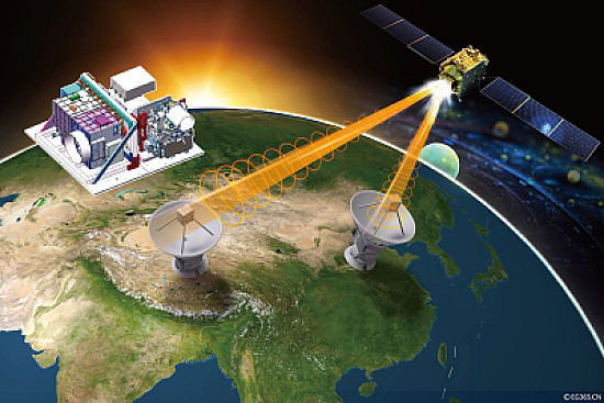 InformaÃ§Ãµes sobre SatÃ©lite Artificial