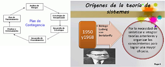 TeorÃ­a Contingencial y de Sistemas