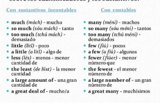 CONTABLES