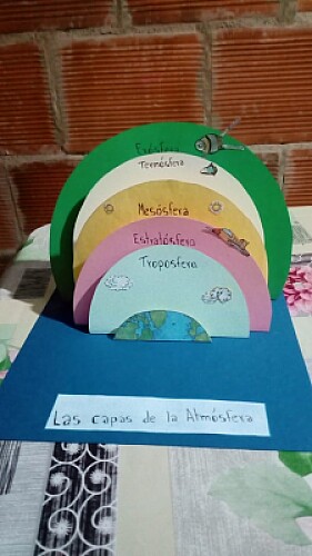 AtmÃ³sfera