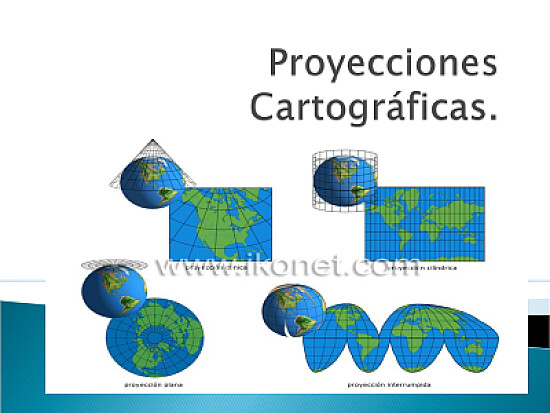 Proyecciones 2Â°B