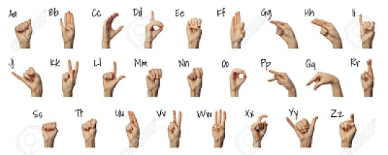 finger-spelling-alphabet