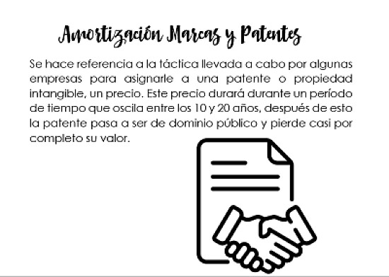 AmortizaciÃ³n marcas y patentes