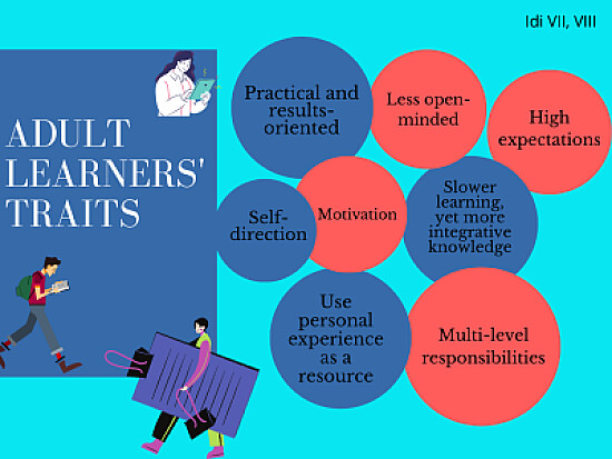Adult learners ' traits