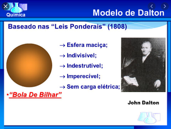 Teoria atomica