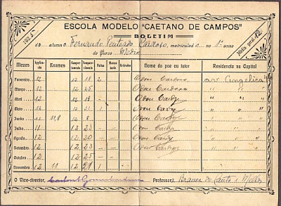 Boletim 2° série 1925