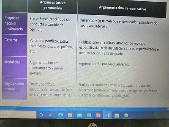 Arma el rompecabezas