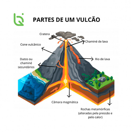 vulcão