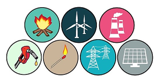 Tipos de energías