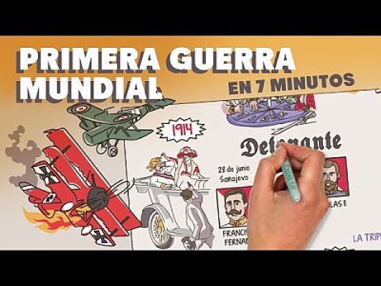Primera guerra mundial