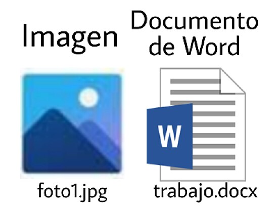 Archivos