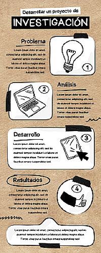 Investigación y sus pasos
