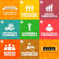 Cooperativismo