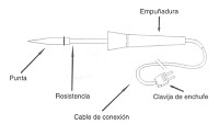 Componentes soldadura