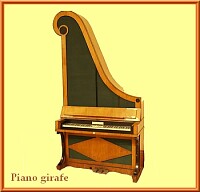 Les Instruments de musique