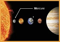Astronomie