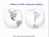 México y Chile en el centro del mundo