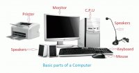 Computer parts