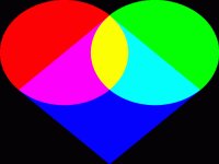 Corazón- Mezcla de Colores.