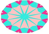 MANDALAS